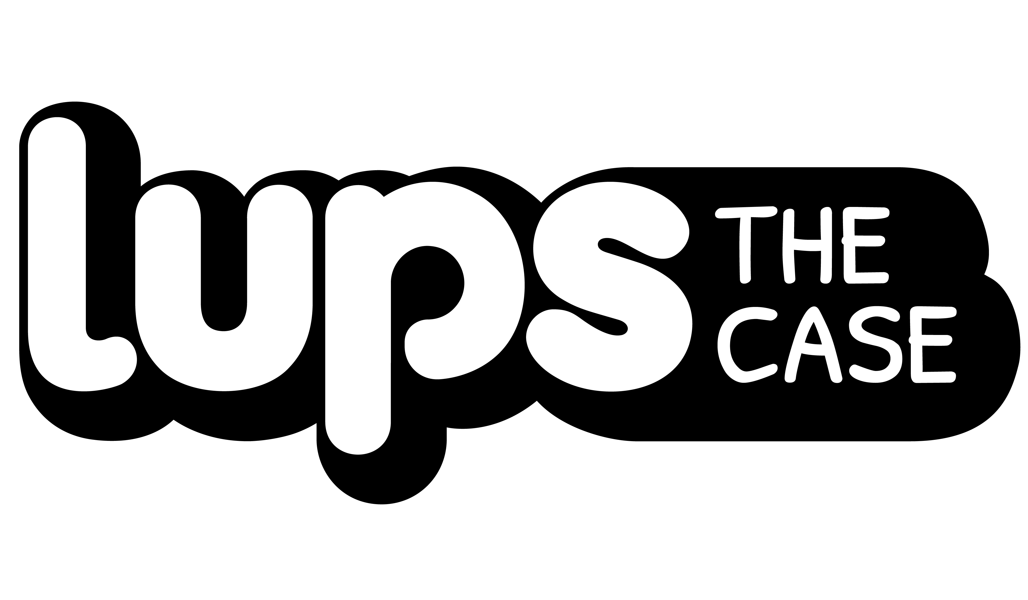 Lups The Case